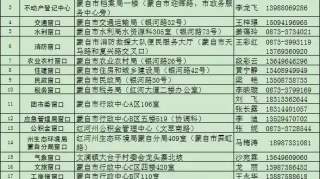 关于市政务服务中心暂停办理业务的公告