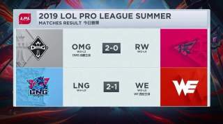 LPL夏季赛：LNG送WE五连败 OMG轻取RW