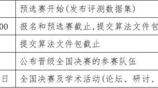 中国研究生智慧城市技术与创意设计大赛火爆来袭~