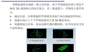 想学UG编程却无从下手，UG编程基本功能讲解，新手必看！