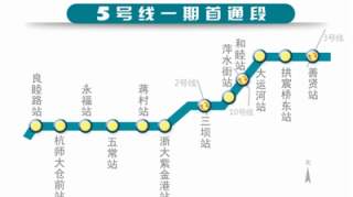 地铁5号线首通段昨开通试运营