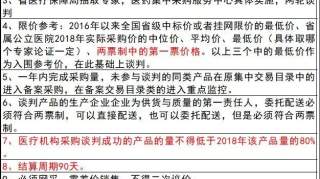 刚刚！医保局出手，15省高值耗材“凶猛降价”开始了！