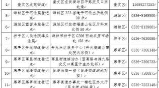 潍坊市关于“e租宝”案件集资参与人信息核实登记通告