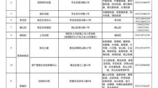 青岛市关于“e租宝”案集资参与人信息核实登记通告