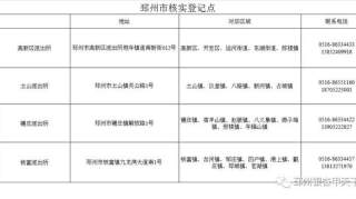 邳州市关于“e租宝”案集资参与人信息核实登记通告