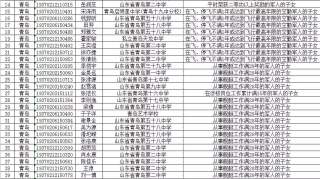 骄傲！济宁这2名高考生享受优先录取照顾政策