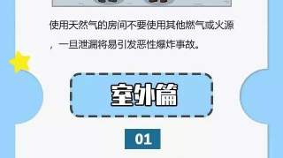 16张图告诉你如何安全正确的使用天然气，你看了就知道