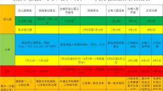 官宣！西昌初中一年级新生入学政策发布！7月11日开始网上报名