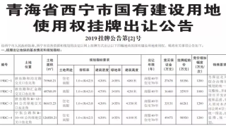 万达25亿强势进驻西宁北川 城北将迎来新的商业时代!