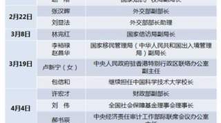 2019年上半年，国务院任命了哪些国家工作人员