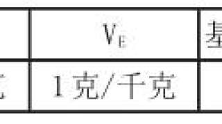 龙纹斑苗种规模化繁育技术