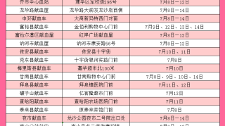 2019年7月8日——14日献血指引