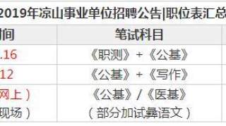 正式编制！凉山事业单位招271人，专科起报！