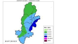 气象灾害预警