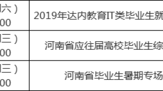 【7月17日】河南省应往届高校毕业生综合类双选会，邀您来约！