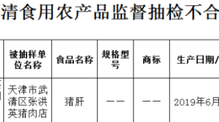 武清抽检发现8批次不合格食品！