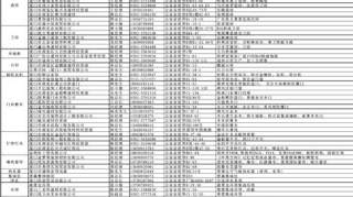 厦门市建筑材料行业协会携手吉家·家世界商场