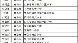 青岛五十八中副校长吴峰获“齐鲁名校长”包翠霞获“齐鲁名师”