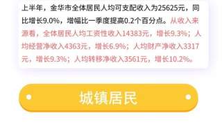 【数据解读】2019年上半年金华居民收入平稳增长