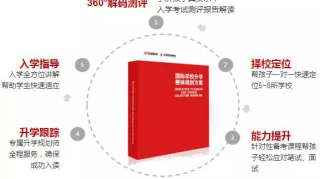 国际学校入学要求逐年上升！如何准备才能一招致胜？