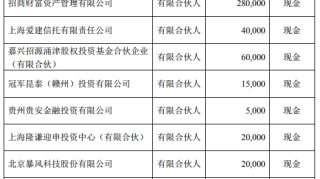 暴风集团杠杆收购变三国杀中金疑为财务顾问两腿泥？