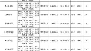 小学生该如何有效地提升语文写作能力？