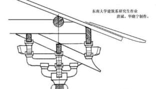 日行一步|一天一点建筑理论小知识NO.65