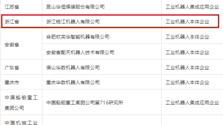 【企业】浙江唯一！温岭这家标杆企业被工信部认证和推荐