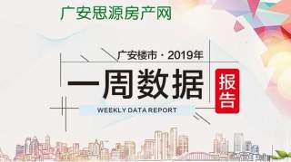 广安楼市周刊丨（2019）第32期住宅成交399套均价5202.50元/㎡