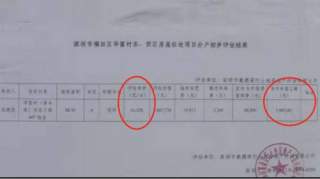 棚改第一村华富村货币补偿曝光！单价6.6万/平，88平赔偿总价600万！