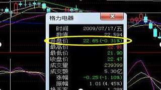 年近花甲的股民：如果2009年买入50万格力电器，拿到现在赚多少？