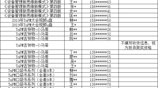 企业设备管理信息化现状有奖调查获奖名单公布