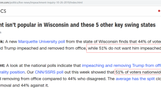 弹劾特朗普，没戏！美国六大摇摆州，53%选民反对弹劾