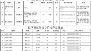 报价太高，浙江省停止一批药的交易（知药客报道）