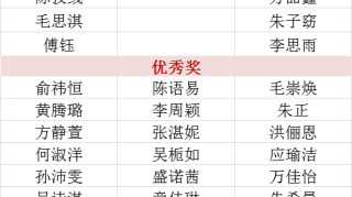 “我和我的祖国”金华市少儿书画大赛获奖名单公示