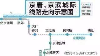 环渤海地区一条具有重要意义的城际高速铁路——京唐城际铁路