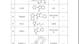 湖北多地防疫物资告急，捐赠方式汇总！全国累计确诊1975例