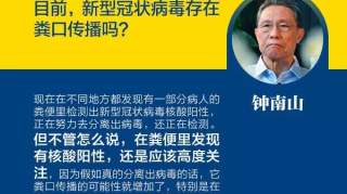 新冠病毒存在粪口传播？你最关心的这几个问题，听听钟南山的最新回答！