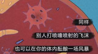 @所有人：看看非冠病毒进入体内的48小时及12个有效预防措施