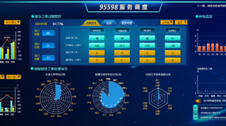 数据可视化大屏动态监控，看国家电网如何搭建服务调度管控平台