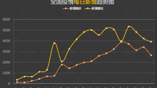 国家治理能力视角下的武汉疫情防治探讨