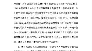 联创股份收深交所关注函要求补充披露交易是否涉及债权债务转移