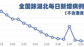 从欧洲优越女、豪横跑步女，到1.1万小留学生，我看到了这个现象