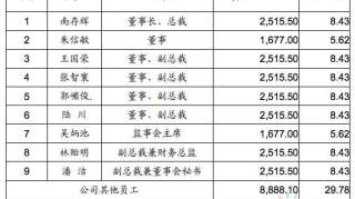 正泰电器、良信电器实施员工持股计划！