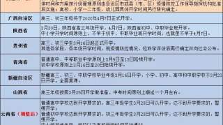 【教育观点】说好想念开学的，现在却慌了......