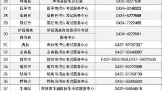 四平2020年高考咨询、举报电话公布