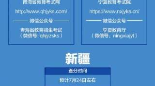 2020高考成绩开始放榜2020高考成绩开始放榜