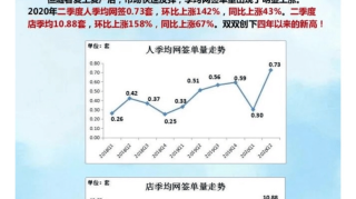 重拳出击！深圳限购打补丁，追溯3年内所有离婚记录…新政下交投已降温，中介日子不好过