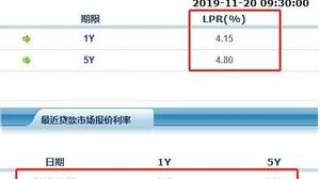 百万房奴月供每月将少还30元，90后“我差的是哪这30块钱吗”