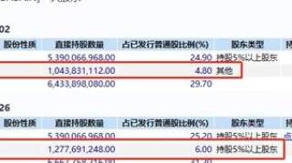 马云罕见大举减持阿里股票，套现高达430亿！蔡崇信也卖了120亿！马化腾刘炽平都在抛售腾讯，释放什么信号？